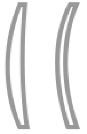1.67 Index