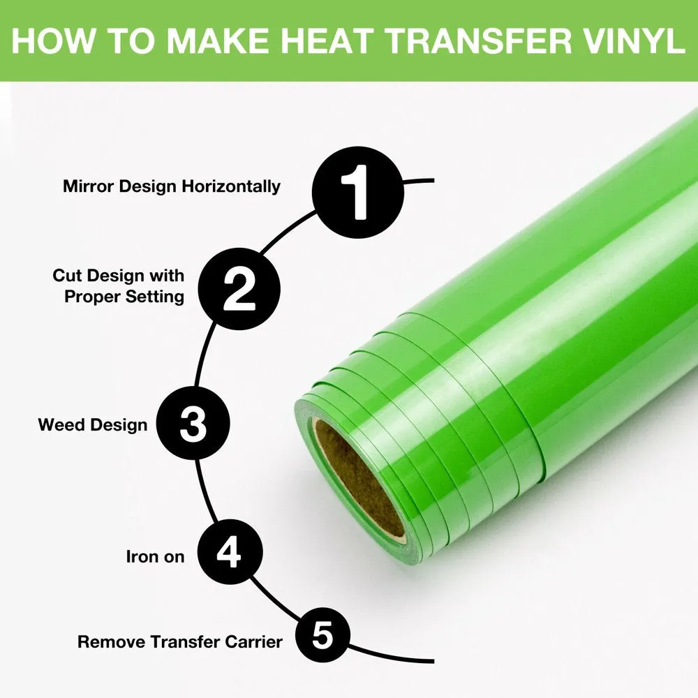 Fruit Green HTV Heat Transfer Vinyl Roll- 12" X 12FT Fruit Green HTV Vinyl for Shirts - Easy to Cut & Weed Iron on Vinyl for Clothes(Fruit Green)