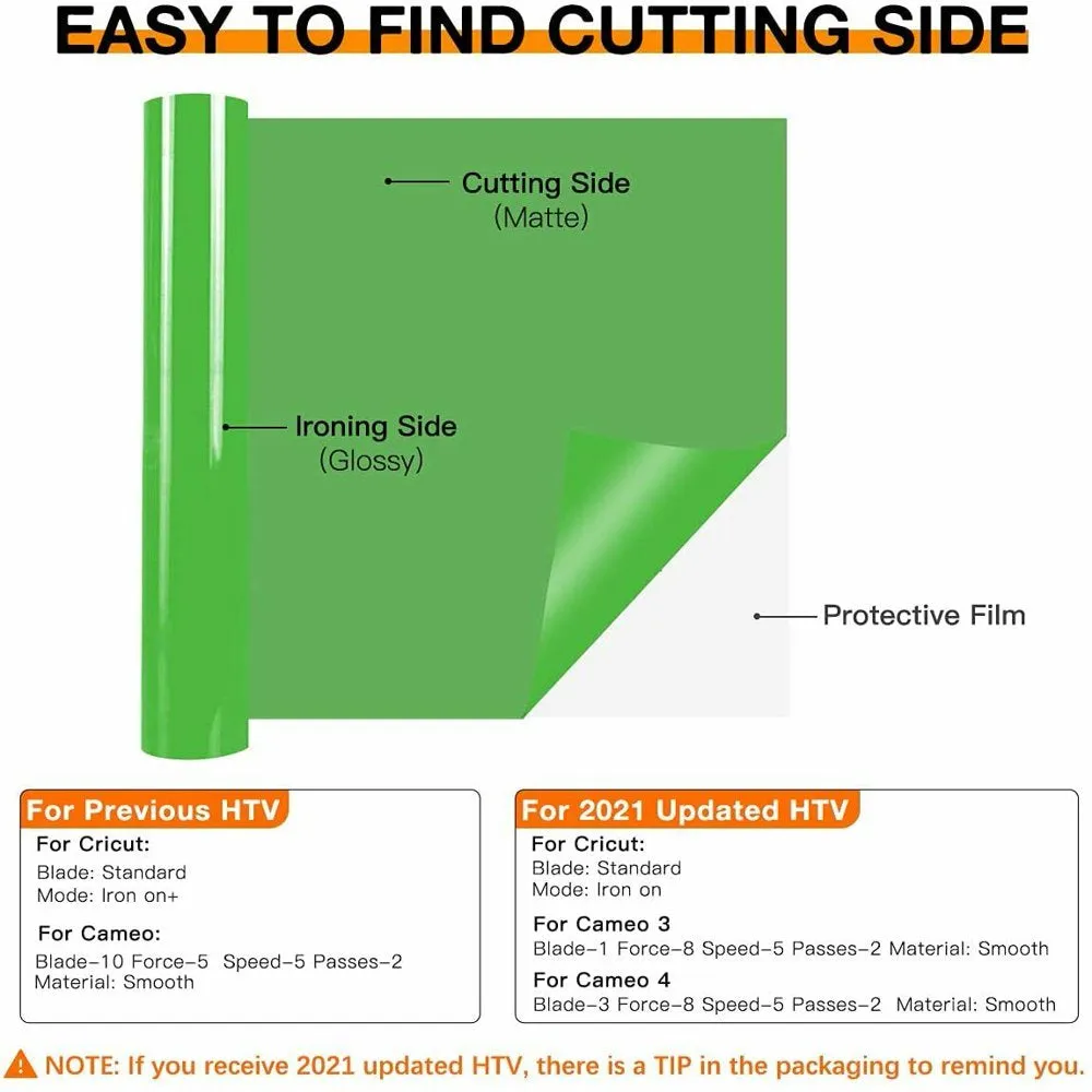 Fruit Green HTV Heat Transfer Vinyl Roll- 12" X 12FT Fruit Green HTV Vinyl for Shirts - Easy to Cut & Weed Iron on Vinyl for Clothes(Fruit Green)