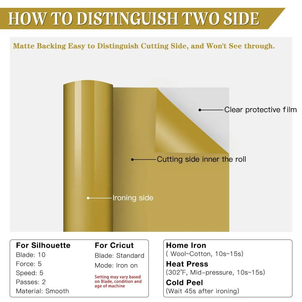 HTVRONT Gold HTV Heat Transfer Vinyl Roll- 12" X 12FT Gold HTV Vinyl for Shirts - Easy to Cut & Weed Iron on Vinyl for Clothes(Gold)