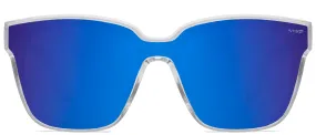 Kettle Creek Polarized